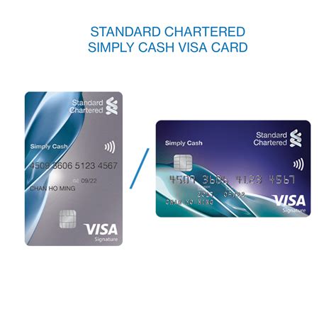 standard chartered credit card online banking.